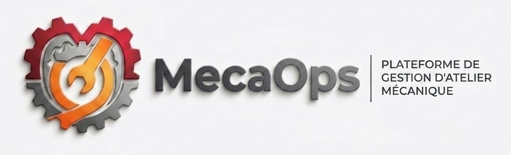 MecaOps